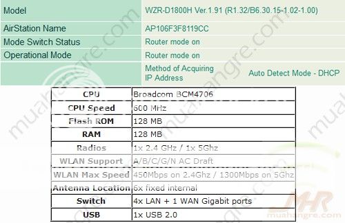 Sự khác biệt về Buffalo WZR-D1100H và WZR-D1800H - 1