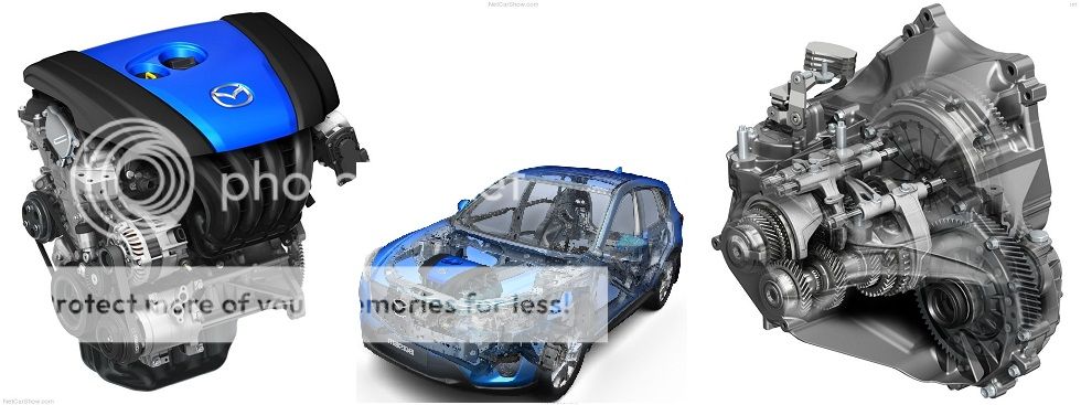 Công nghệ Skyactiv