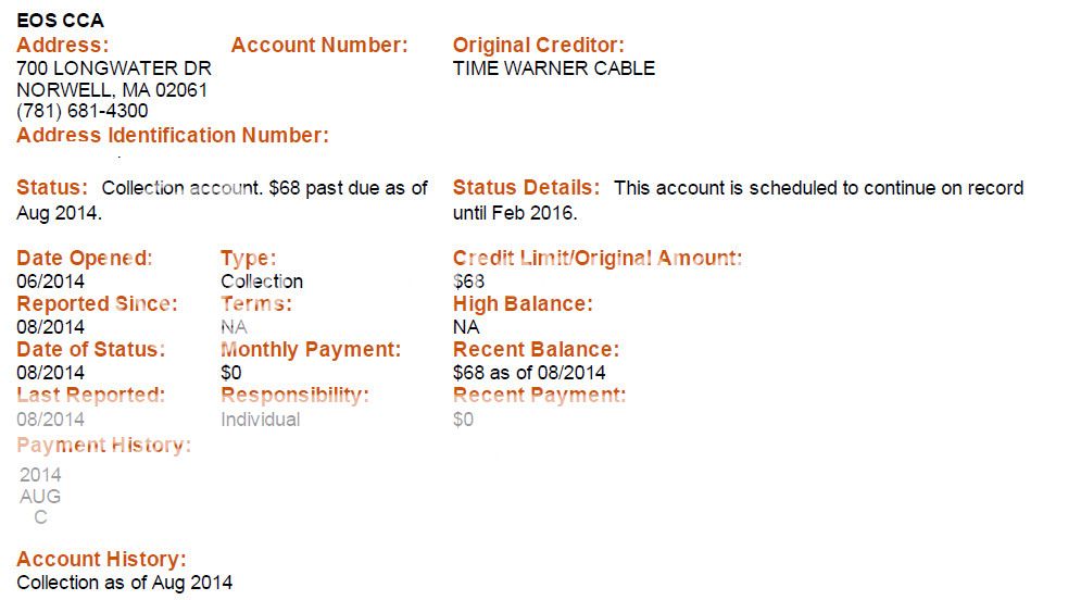 En my special method developed by me about how to trade binary options